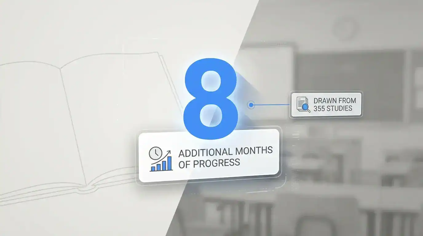 Why Instructional Modeling Matters for Student Growth
