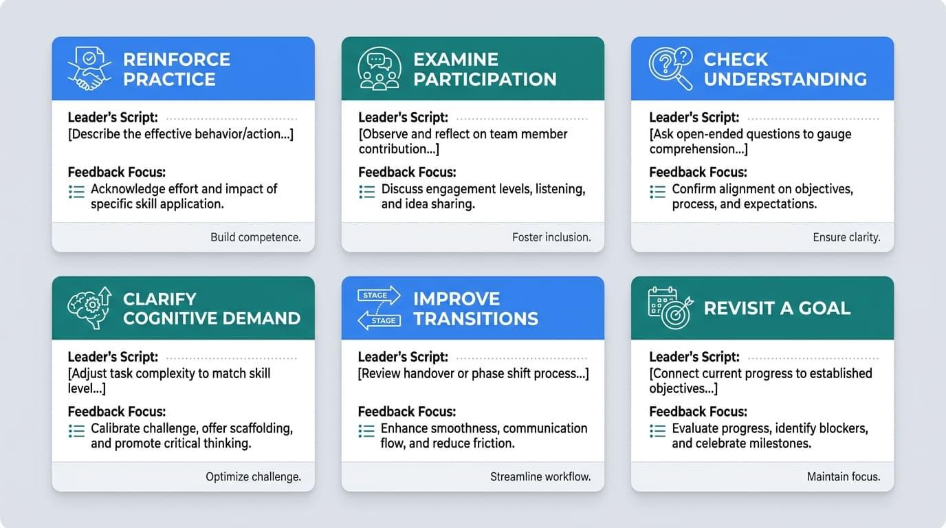 Teacher Feedback Examples Leaders Can Adapt